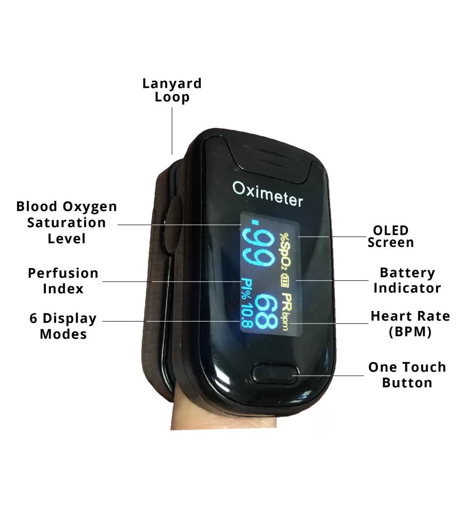 Regenex- Pulse Oximeter
