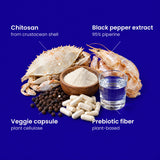 Chitosan Fiber Capsules 1,200 mg 5