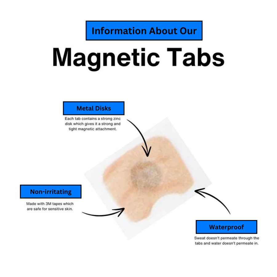 REGENEX - Magnetic Nasal Strips